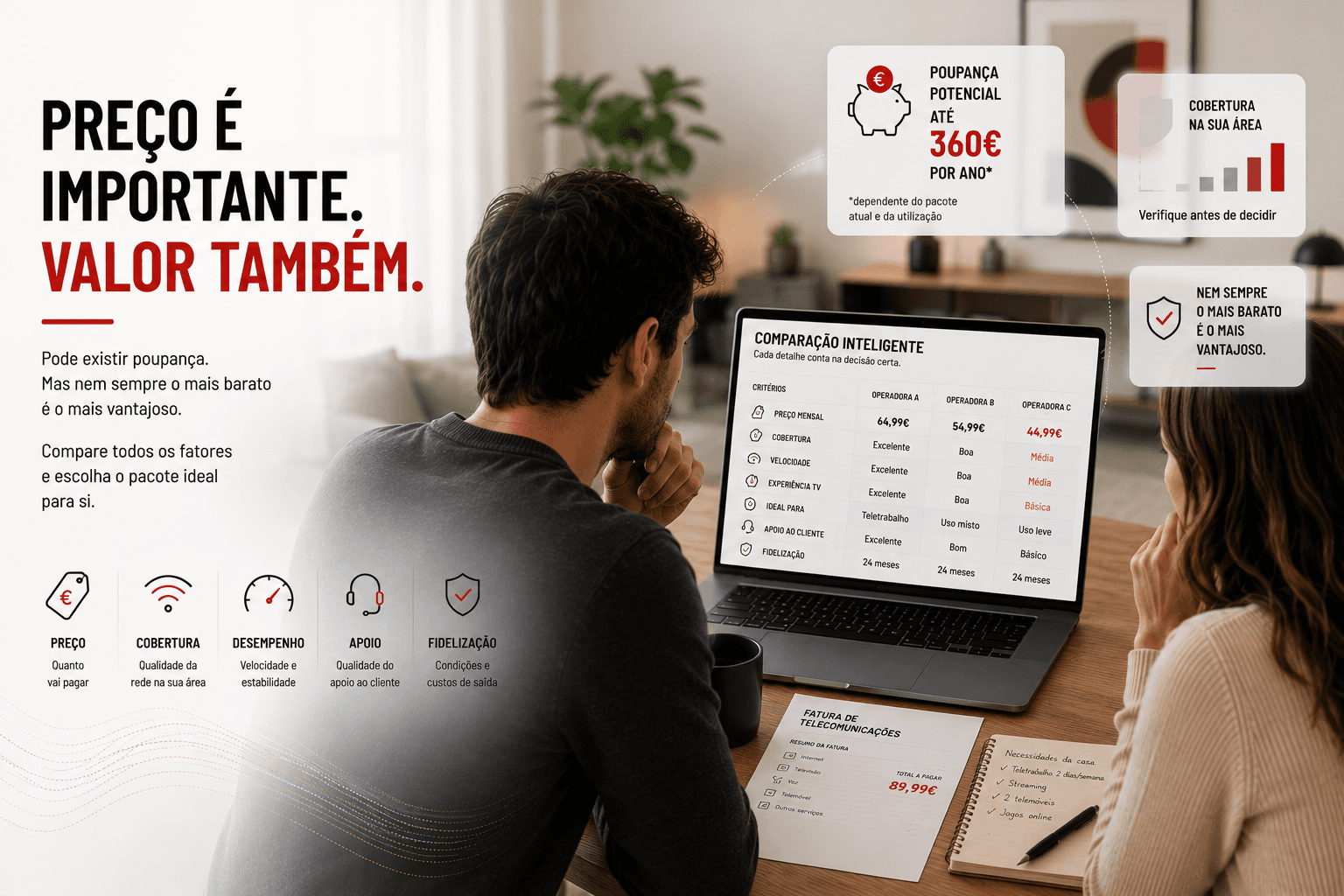 Pessoa ou casal a pedir análise gratuita do pacote atual para perceber se pode poupar
