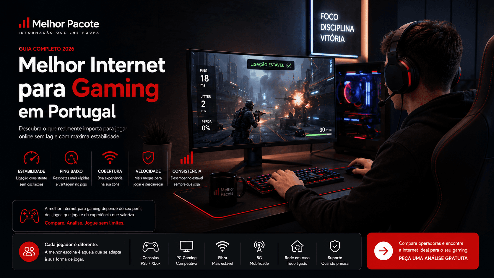Setup gaming premium com jogador concentrado e elementos de estabilidade, ping e rede