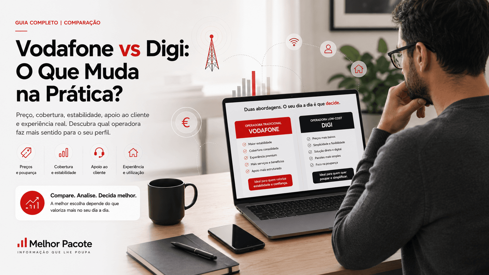 Pessoa a comparar Vodafone e Digi